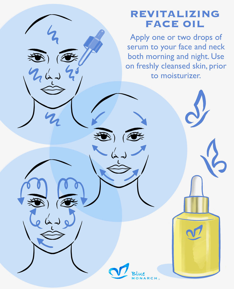 Revitalizing Face Oil